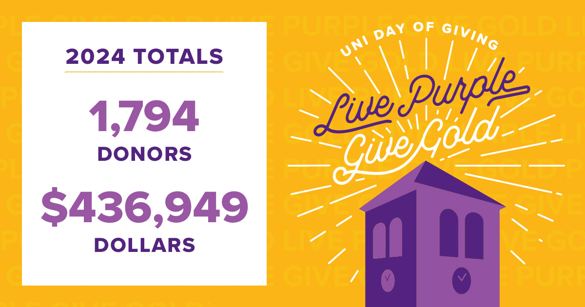 That's a wrap! We have double good news: the College of Education reached its goals, AND the University of Northern Iowa had a record-setting #LivePurpleGiveGold day! This couldn't have been possible without your donations. Big thanks to all! Way to represent, Panthers!💜💛