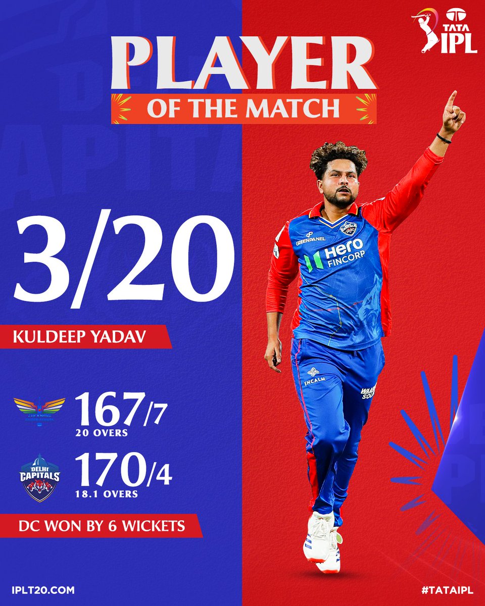 For his skilful bowling display in the first innings, Kuldeep Yadav becomes the Player of the Match 🏆 Scorecard ▶️ bit.ly/TATAIPL-2024-26 #TATAIPL | #LSGvDC