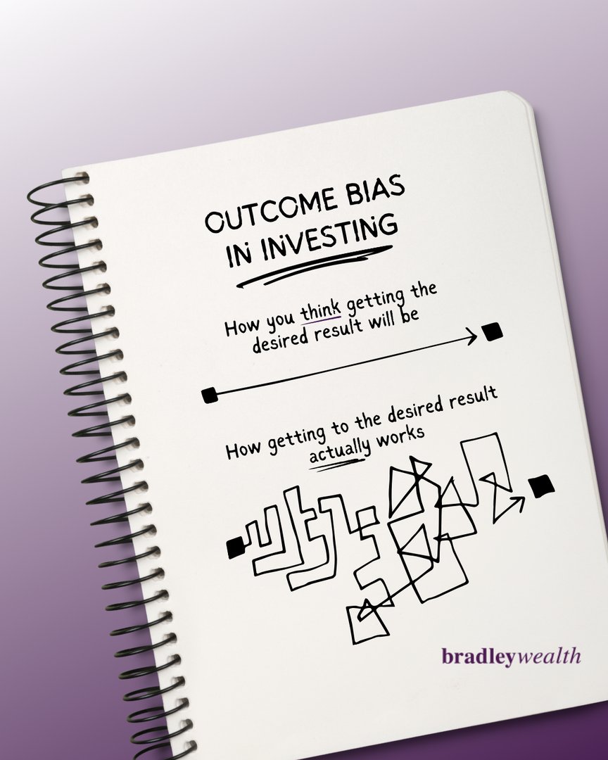 BradleyWealth's tweet image. Outcome bias is making a decision based on the outcome of previous events, without regard to how the past events developed. Successful investing isn&apos;t just about the results, but the rationale behind your decisions.

#WeGuideYouDecide #DoWealthDifferently
