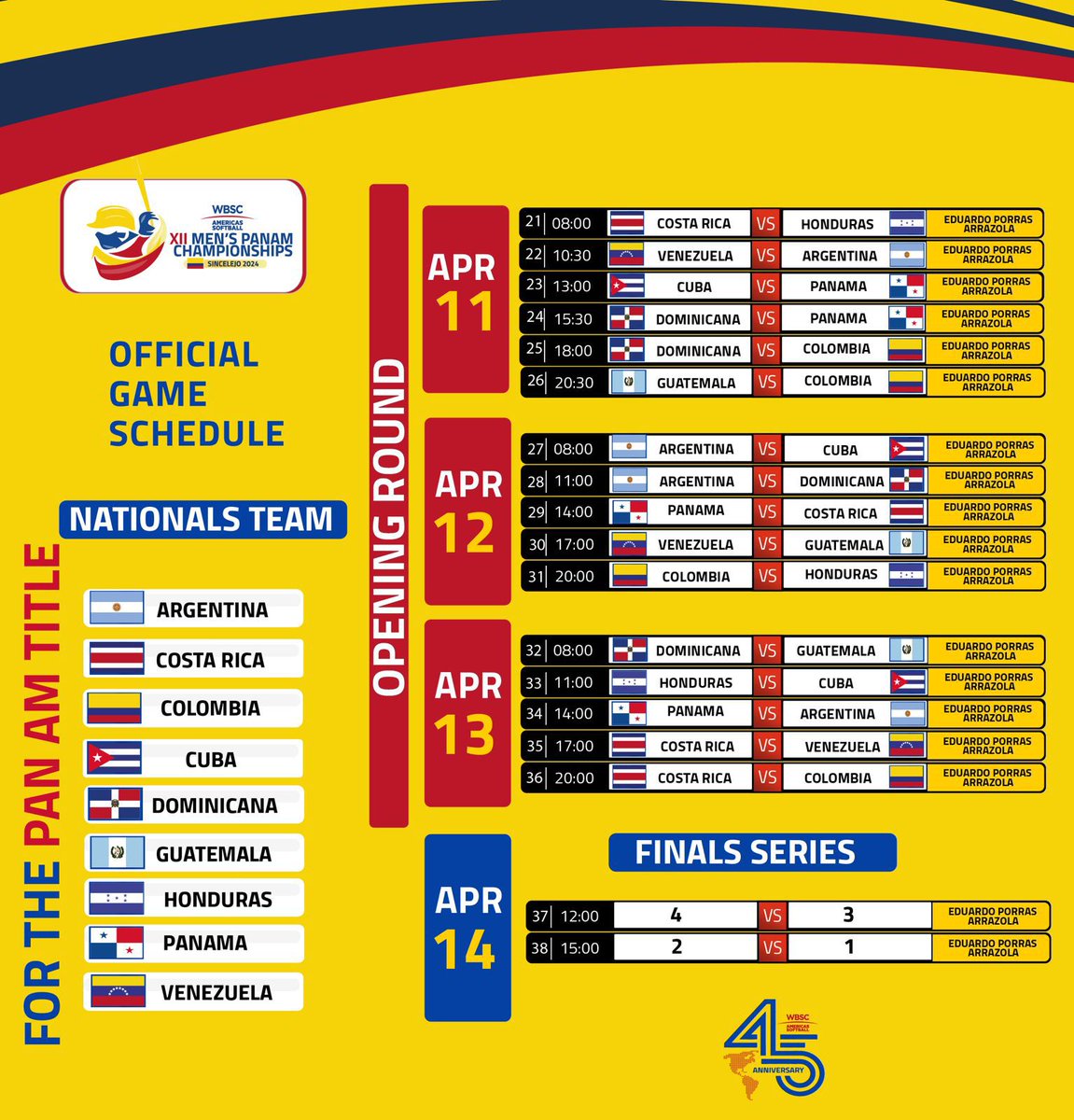 XII Panamericano Masculino WBSC Softból Américas 🗓🥎🏆 Estadio: Eduardo Porras Arrazola 🏟 Sincelejo, Sucre