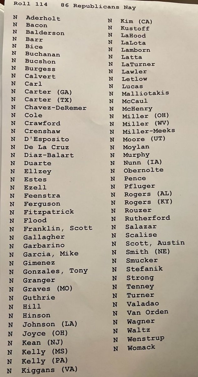 86 Republicans who voted against the amendment to require a warrant to spy on American citizens under FISA These people are the true enemies of America.