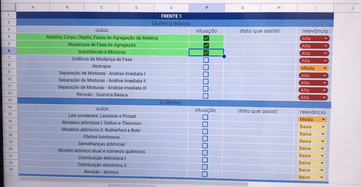 jeniistudy's tweet image. .+ º ESTUDO POR FRENTES: o que é, como se organizar + planilha de organização. — a thread 

🔎: #studytwt #studytwtbr #enem
