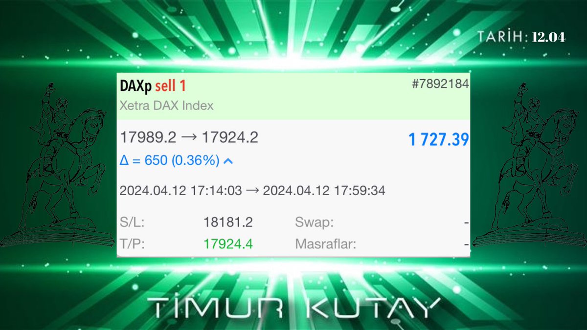 ‼️FOREX'TE HEP BİRLİKTE KAZANIYORUZ.

‼️BU PİYASADAN KAZANACAĞIMIZ ÇOK DOLAR VAR.

‼️DAX🎯1.727$-55.875₺🎯

‼️ÜCRETSİZ ve herkese açık işlem kanalımıza katılmak için benimle iletişime geçebilirsiniz.

TELEGRAM t.me/TimurKutayyy 🏹

#forex #BTC   #bist100 #enflasyon