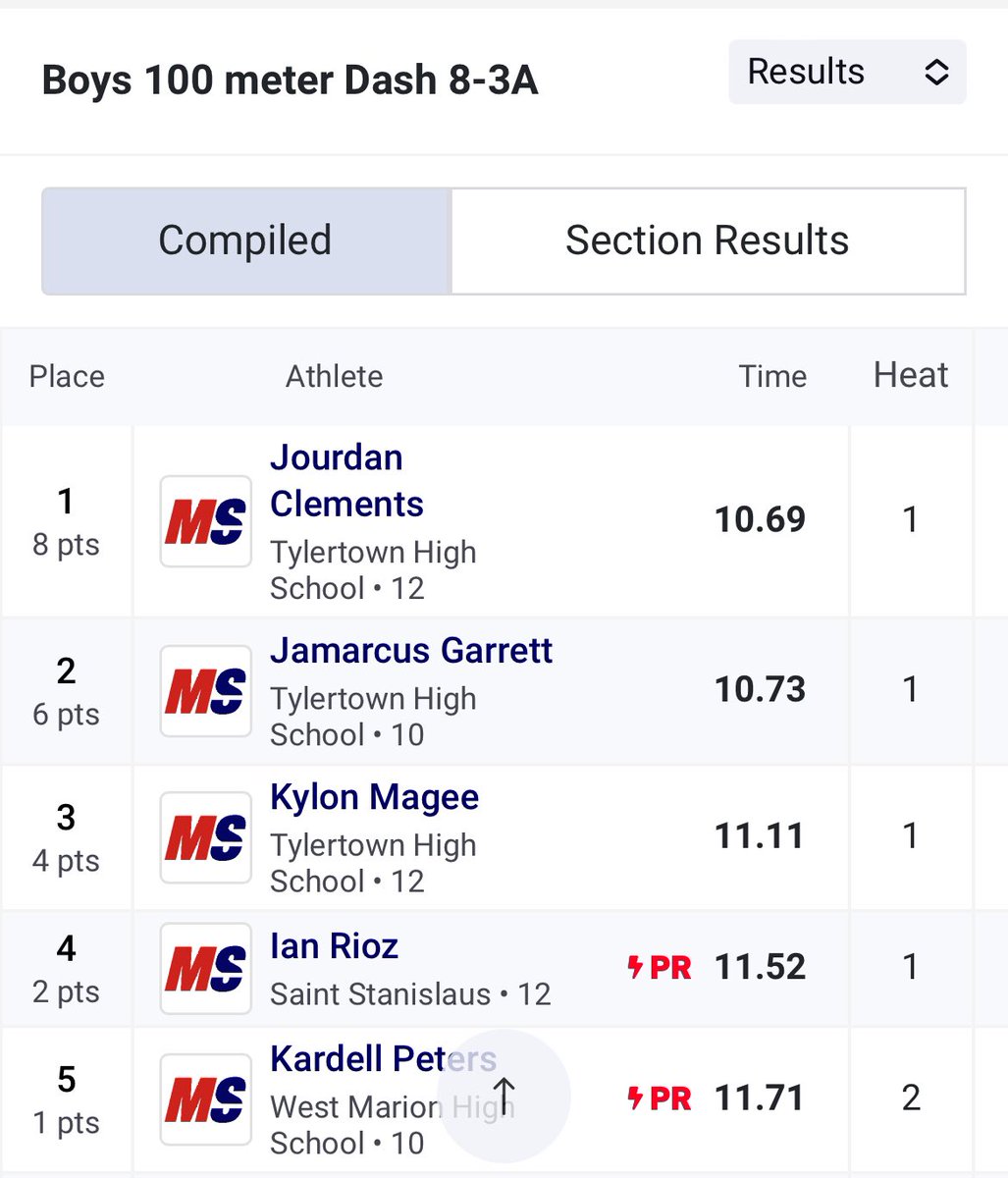 Jourdan Clements tweet media