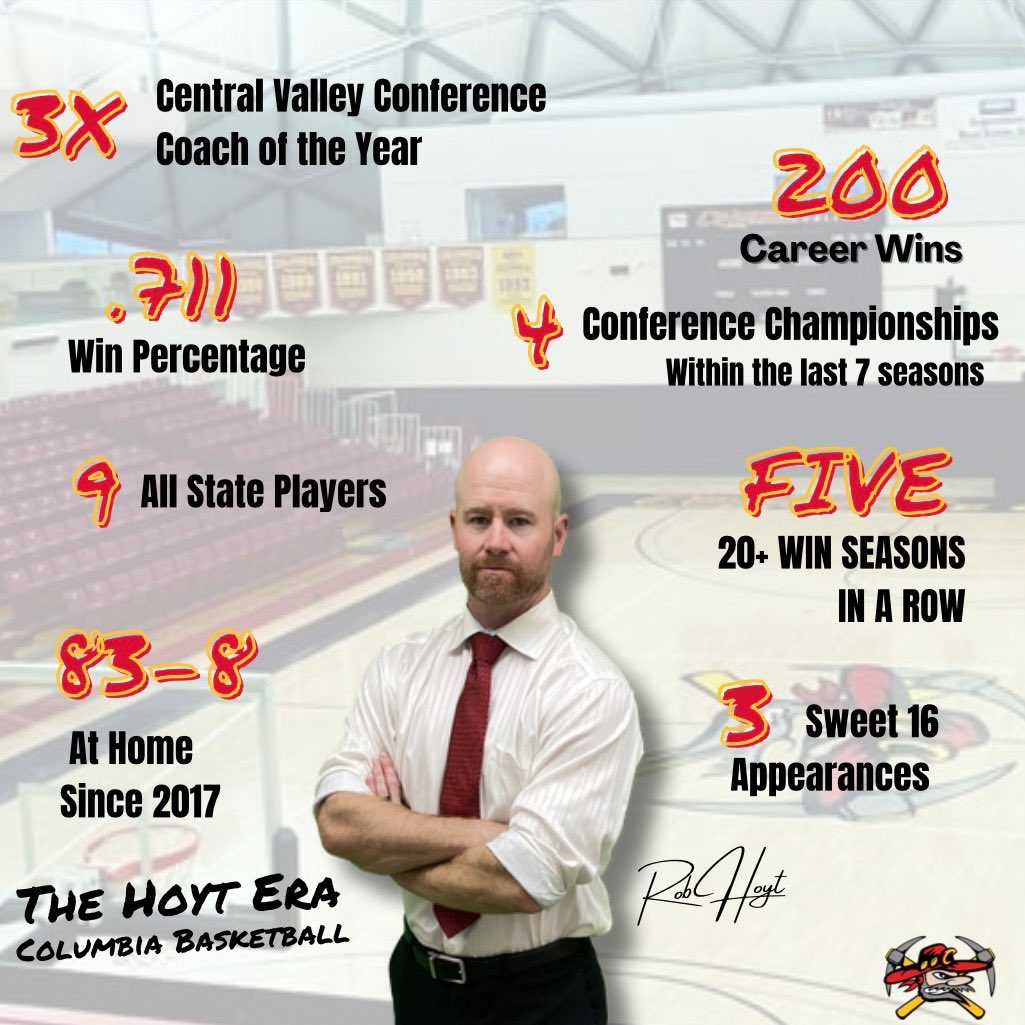 Rob Hoyt (@_jumper_nation) on Twitter photo 
