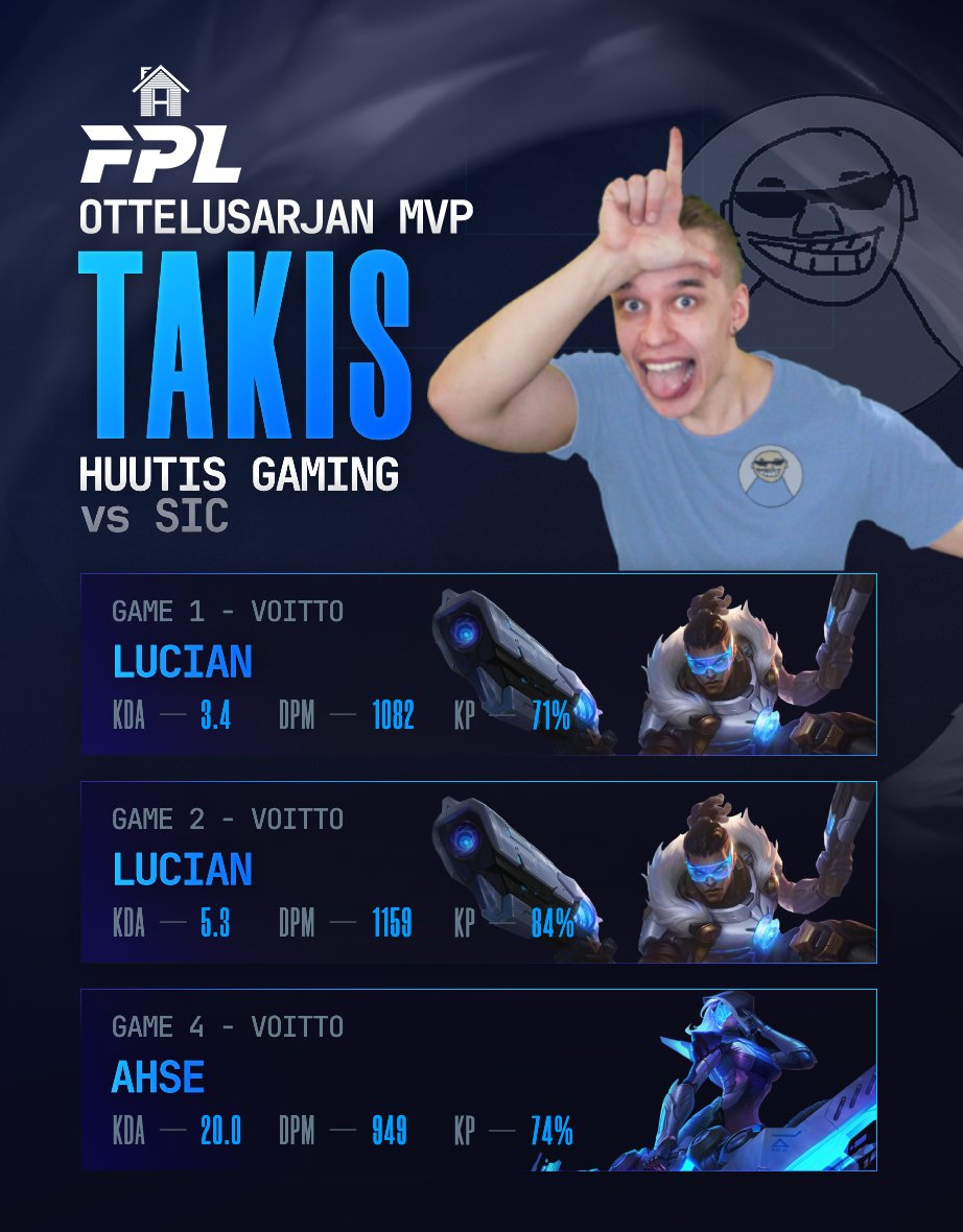 FinnHouseLoL's tweet photo. .@Takis_lol anto L SIC:lle  🫴🍦

#ENEMMÄN https://t.co/Jyg7PzJQaC