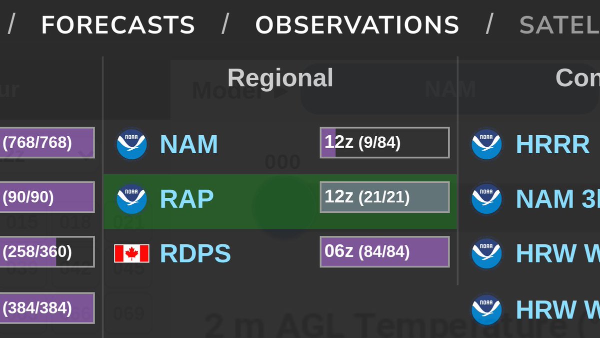 The NAM approaches...