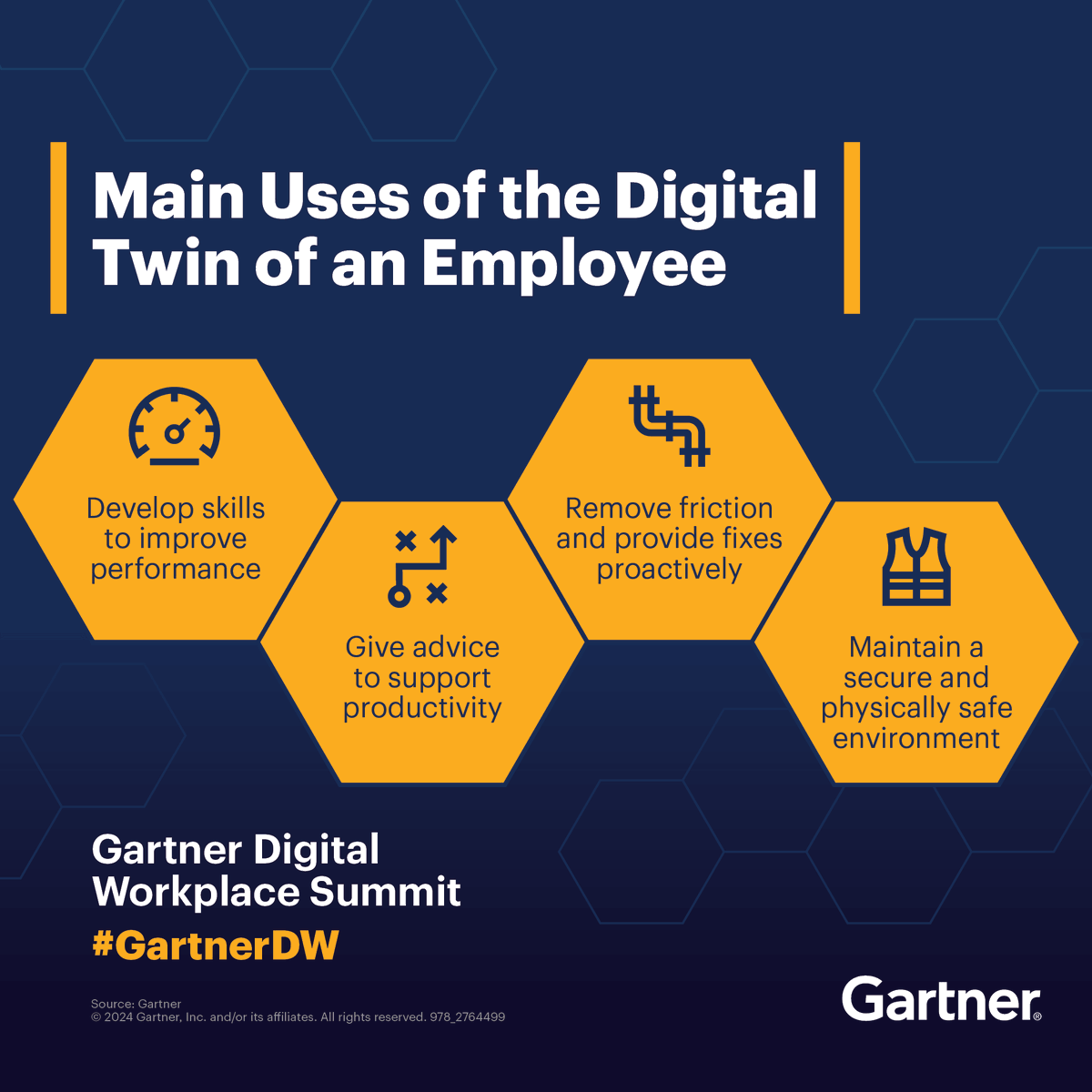 A former figment of the imagination has now become a workplace reality: #digital twins. Gartner expert Helen Poitevin explores how to make this new workplace concept tangible for your workforce starting today: gtnr.it/3TTZO6z #GartnerDW #Hybrid #FutureOfWork #GenAI