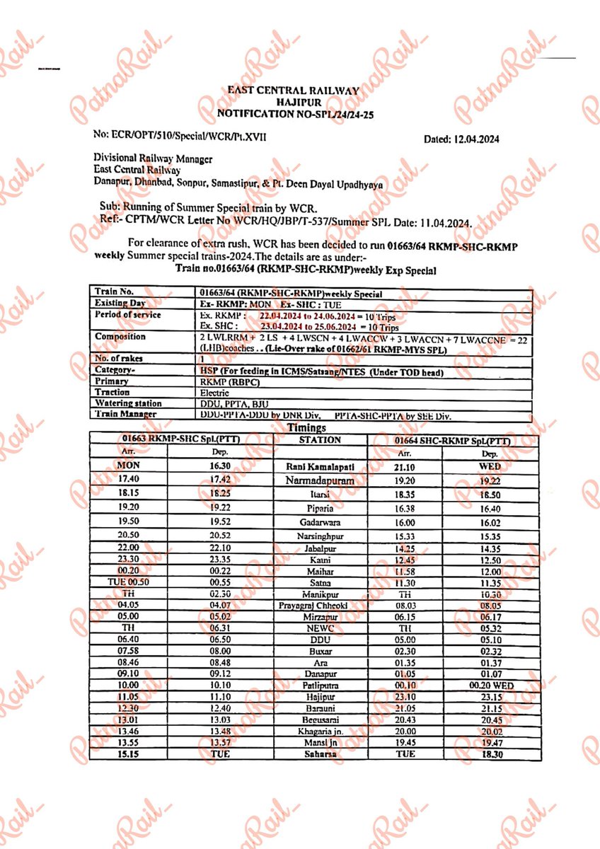 सहरसा और रानी कमलापति के बीच साप्ताहिक स्पेशल ट्रेन का परिचालन 

01664 सहरसा से (मंगल को)
23.4.24 से 25.6.24 तक (10 ट्रिप)

01663 रानी कमलापति से (सोम को)
22.4.24 से 24.6.24 तक (10 ट्रिप)

#PatnaRail_ #Patna  #Saharsa #RailFanPatna #RaniKamlaPati