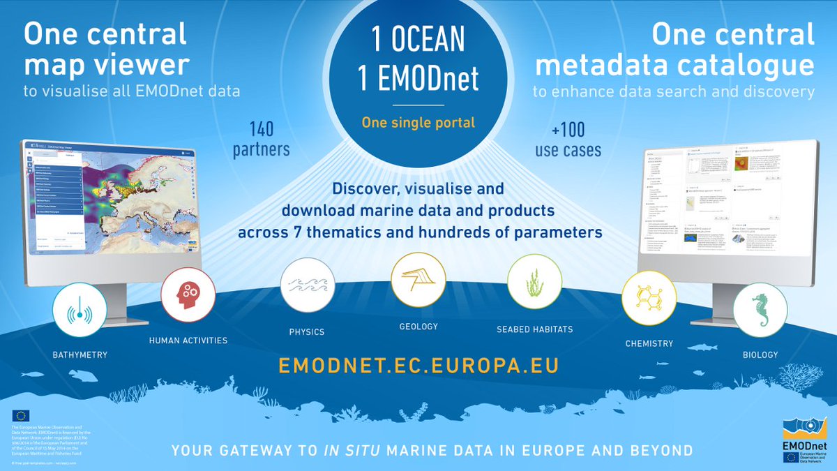 @EMODnet revolutionizes marine data access! @RINA1861 spearheads web-based system development for real-time marine observations across Italy, Greece, and Turkey. Access critical environmental insights effortlessly. #EMODnet #RHEMEDiation #MarineData #MissionOcean