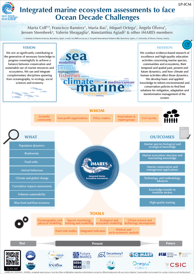 Check out the @iMARES_group poster presented at @UNOceanDecade! It's been a pleasure showcasing our work and projects.
Thanks for the opportunity to share our commitment to the ocean! 🌊✨
#OceanDecade24 #ProOceans #SEASentinels #SOSPen #Ecopath #DecarbonyT #OceansCSIC #GES4SEAS