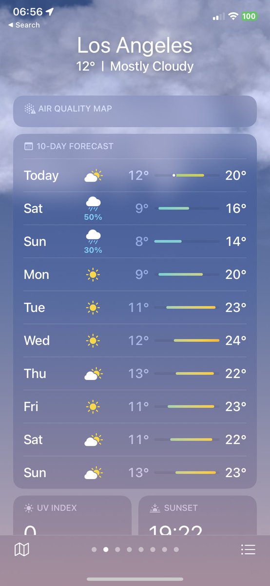 The difference between LA and Palm Spring weather is outrageous.