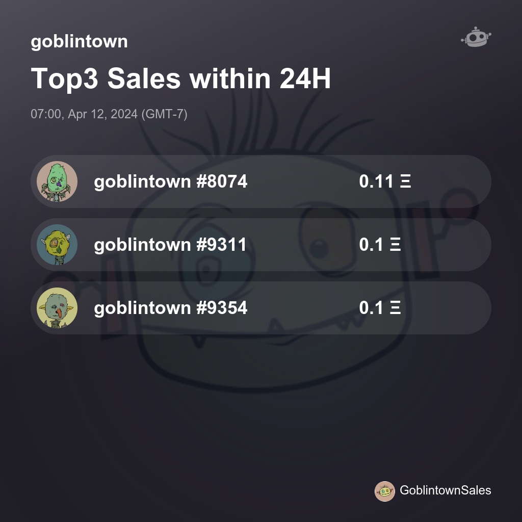 goblintown Top3 Sales within 24H [ 07:00, Apr 12, 2024 (GMT-7) ] #Goblin #Goblintownwtf