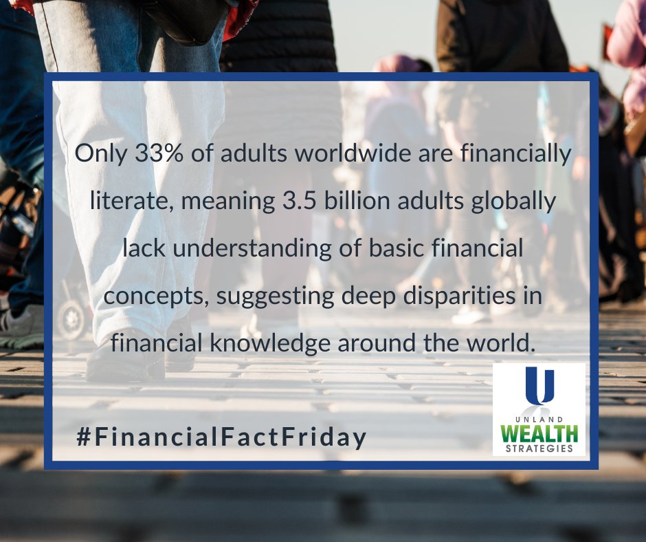 #FinancialFact

Only 33% of adults worldwide are financially literate, meaning 3.5 billion adults globally lack understanding of basic financial concepts, suggesting deep disparities in financial knowledge around the world.

#PekinIllinois 
#FinancialAdvisor