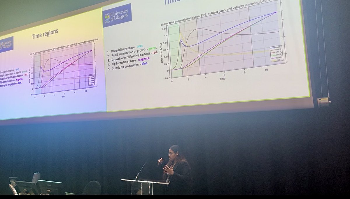 Parna Mandal (@parnamandal7) on Twitter photo Had a great time at #BAMC2024 presenting and listening to the all the interesting research. <a href="/UniofNewcastle/">Newcastle University</a> Had a great time at #BAMC2024 presenting and listening to the all the interesting research. <a href="/UniofNewcastle/">Newcastle University</a>