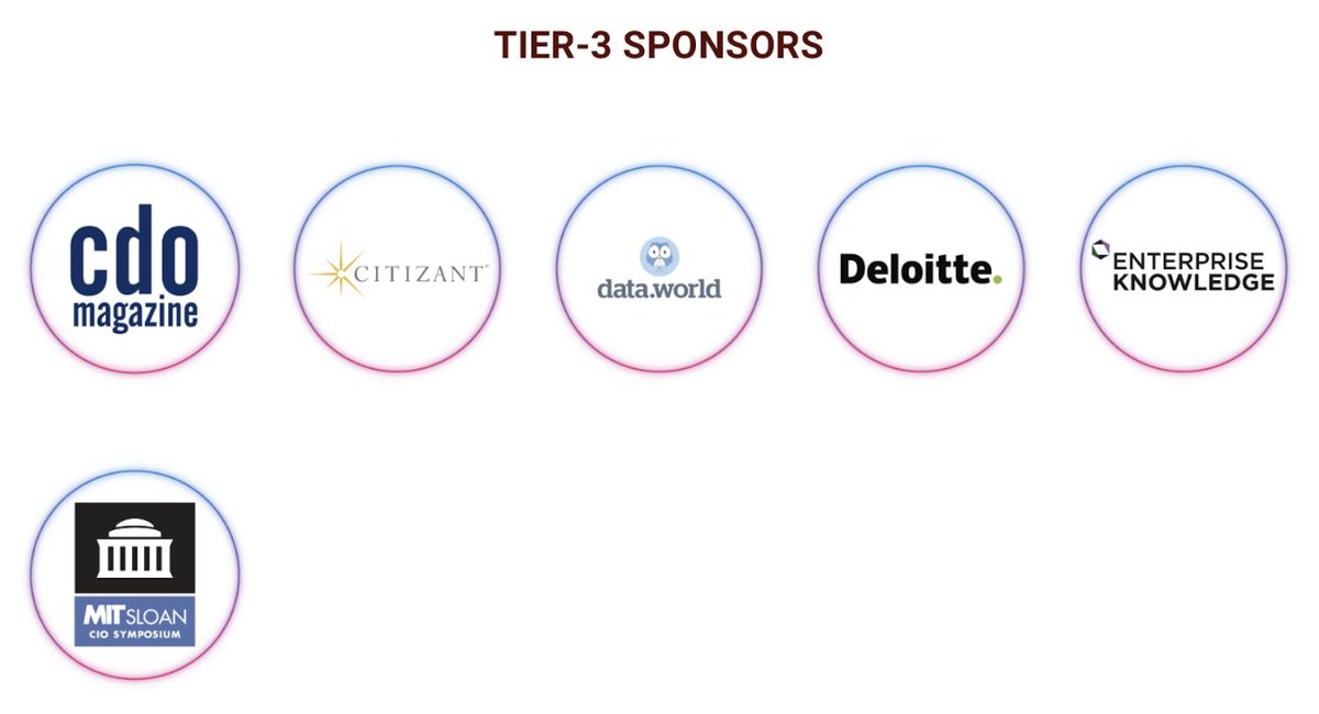 Big thank you to our Tier-3 sponsors for supporting the #CDOIQ Symposium! Your partnership is key to our event's success, fueling #innovation and collaboration in the #data community. 

#cdo #datamanagement #analytics #AI #datagovernance #datascience