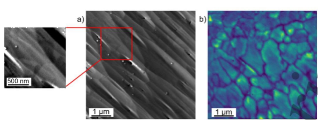 Don't miss this new paper from @cu_mat and @uni_lu on the characterisation of the interplay between microstructure and opto-electronic properties of Cu(In,Ga)S2 solar cells by using correlative CL-EBSD measurements doi.org/10.1088/1361-6… via @iopnano #cathodoluminescence