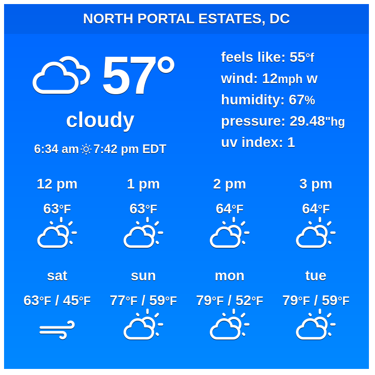 🇺🇸 NorthPortalEstates, DC - Long-term weather forecast

In #NorthPortalEstates, a combination of cloudy and occasionally rainy... 

✨ Explore: weather-us.com/en/district-of…

 #dcwx  #districtofcolumbia