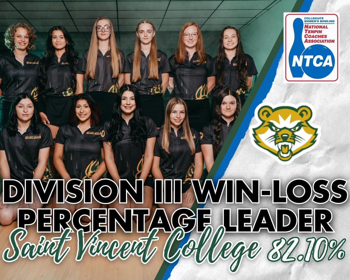 With its 64-14 final record, the SVC women's bowling team ended the season with the highest winning percentage (.820) among all three NCAA classifications! The Bearcats, who won the Allegheny Mountain Collegiate Conference regular season championship, are a combined 115-23 over…