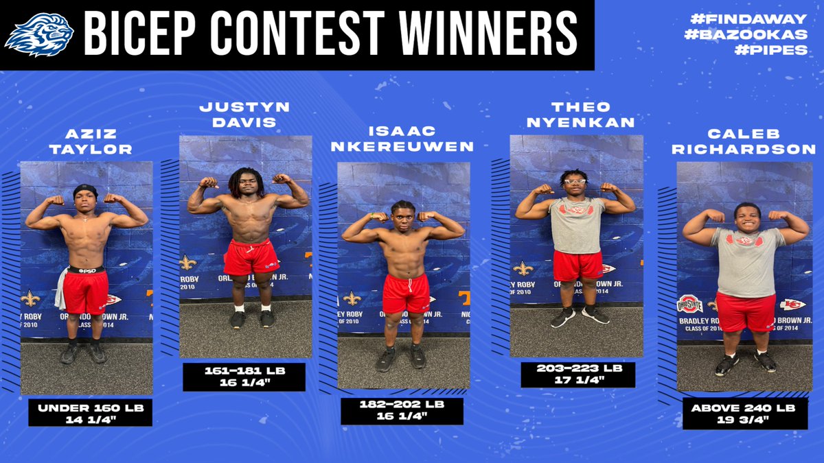Winner, Winner, Bicep Dinner!!! Congrats to the Bicep Contest Winners!!! #FindAWay #Bazookas #Pipes #Phytons