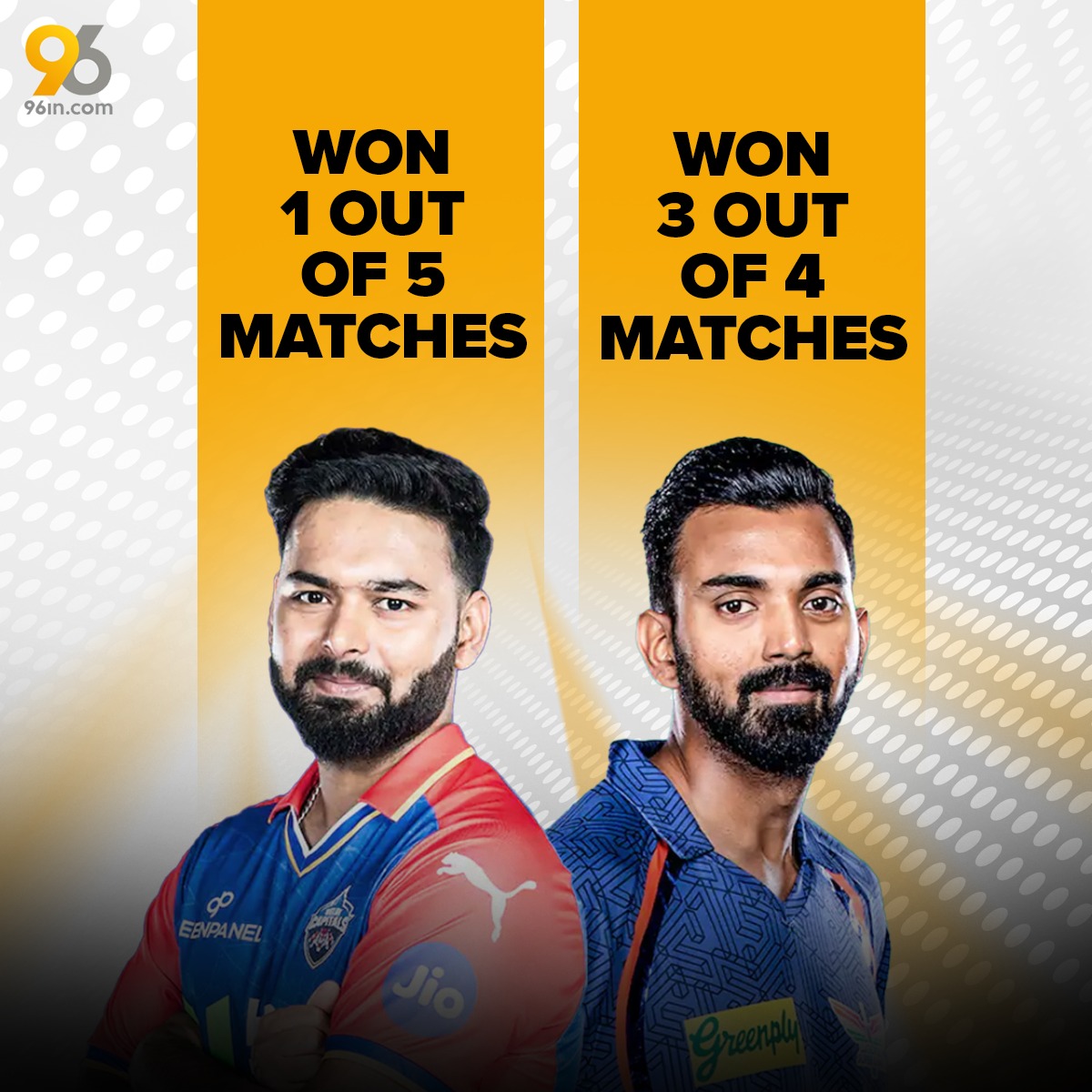 Who do you think will win tonight ?

#Cricket #Lucknow #Delhi #Rishabhpant #Klrahul #IndianT20League #T20Is #indipredict #T20WorldCup2024  #t20cricket #lovecricket