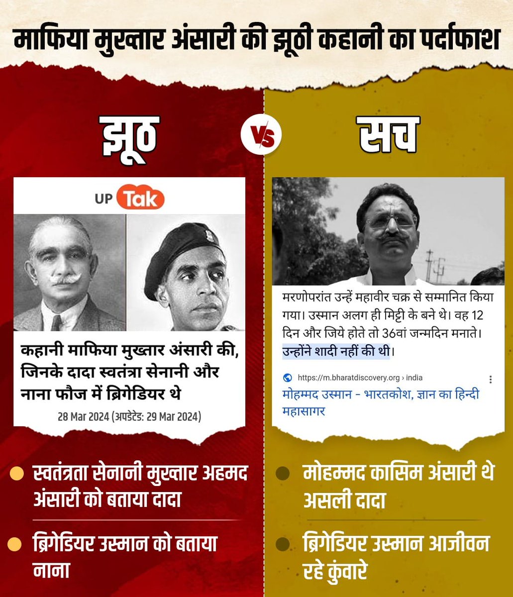 Political alliances or underworld connections? Akhilesh Yadav's recent visit to Mukhtar Ansari's home has people talking. #MukhtarKaMukhota