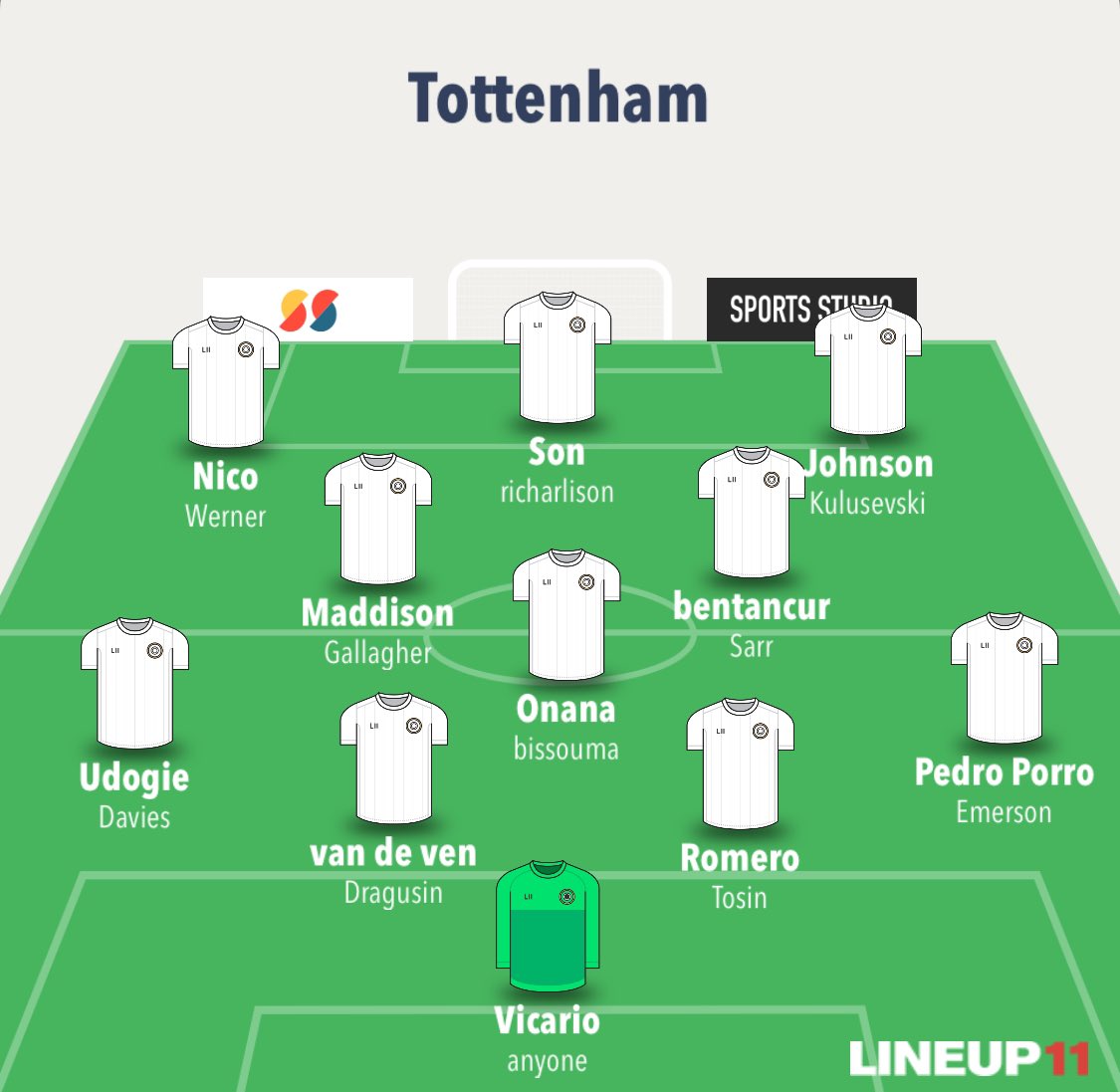 Thoughts on this team for next season?
