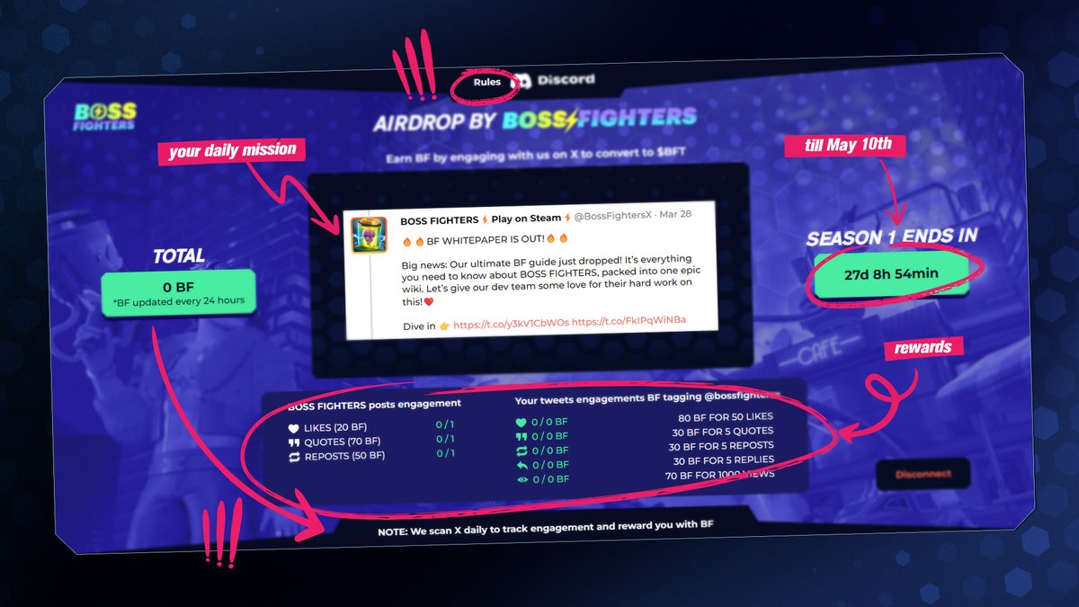 OpenLoot's tweet photo. BIG NEWS everyone! @BossFightersX  has opened the 1st Season of their BIG Airdrop of 1 Million BF Tokens! ⚡️ Wondering how to get your hands on them? 

Check this thread for the step-by-step guide! 👉 https://t.co/jQwmStK1T1 https://t.co/4OXfpUoI2m