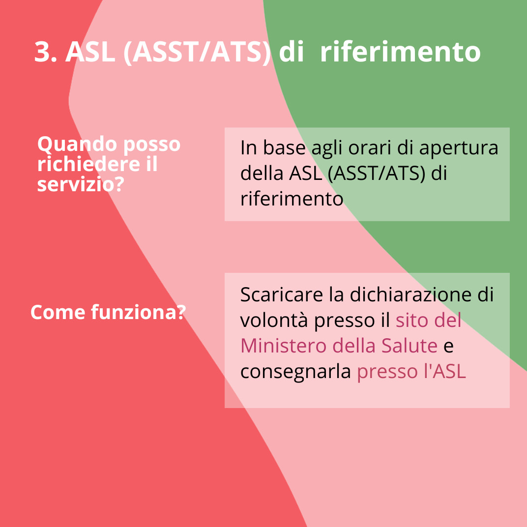 #14aprile : Giornata nazionale per la donazione di organi e tessuti Ognuno di noi può salvare delle vite, esprimendo il proprio “sì” alla donazione. Ci sono tanti modi per dichiarare la propria volontà sulla donazione di organi e tessuti: li trovi qui! ⤵️ facebook.com/ASSTGrandeOspe…