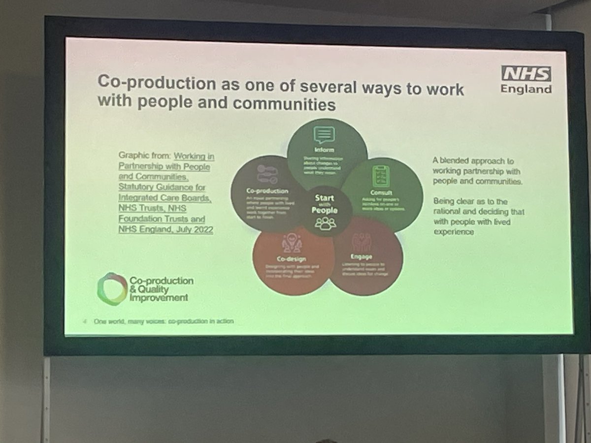 Co-production. A way to work with people and communities - let’s say it again 🙌<a href="/helenlee321_lee/">#HelloMyNameIs Helen Lee 👋😀</a> #Quality2024