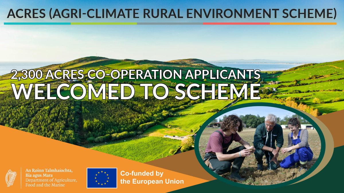 Approval letters will be issued to more than 2,300 ACRES Co-operation applicants. This brings the total number in the Scheme to 55,000 which reflects the significant level of farmer interest in agri-environmental and climate measures. 👉gov.ie/en/press-relea…