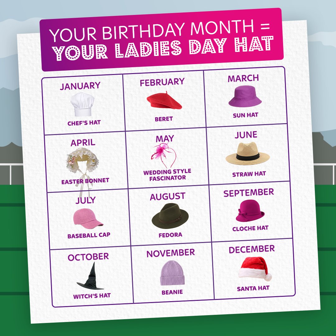 Happy Grand National Ladies Day! 👒👗🏇 Let us know which hat you'll be wearing...⬇️