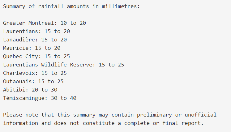 An approaching low pressure system has generated a few bands of showers at times heavy over the province since Thursday afternoon. The following is a partial summary of rainfall amounts received up 
until now.

It is also available here : weather.gc.ca/warnings/weath…

#QCstorm