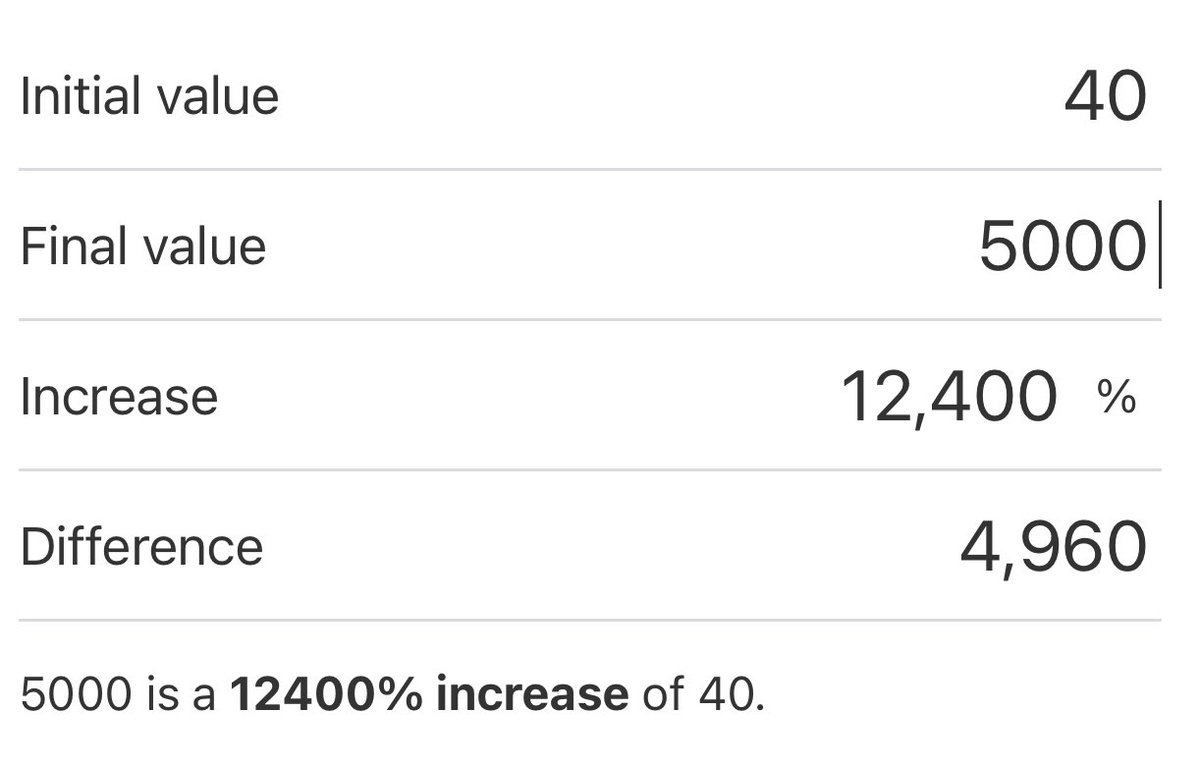 Alright I feel like I’m in the UGC big leagues now 😳 12,400% increase from my first single video UGC deal to my most recent 😭🙏🏽