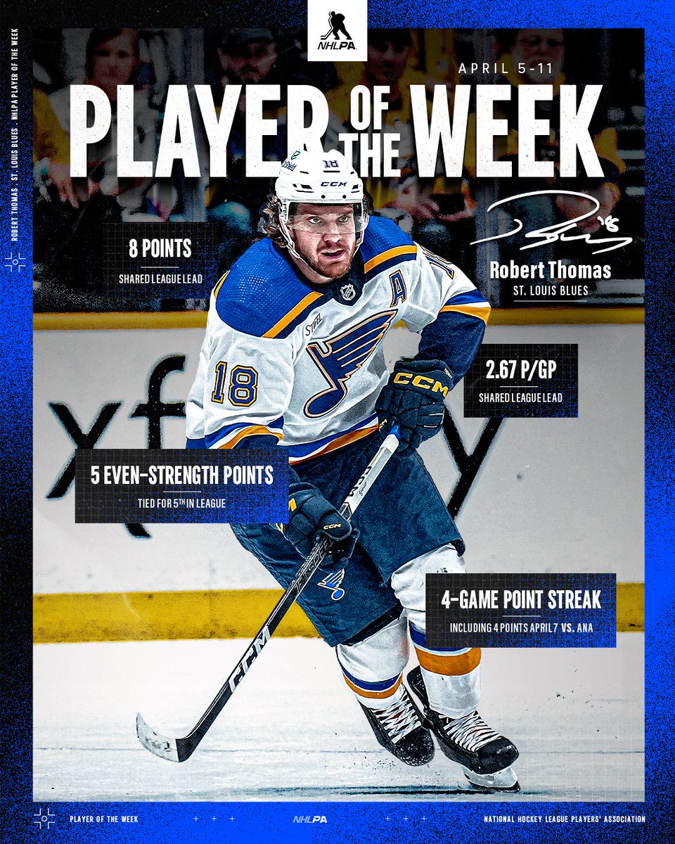 Cause he’s so smooth 🎶 Setting a career-high in assists along an eight-point week, @RThomas_27 helped keep #StanleyCup Playoffs hopes alive for the @StLouisBlues as our NHLPA Player of the Week!