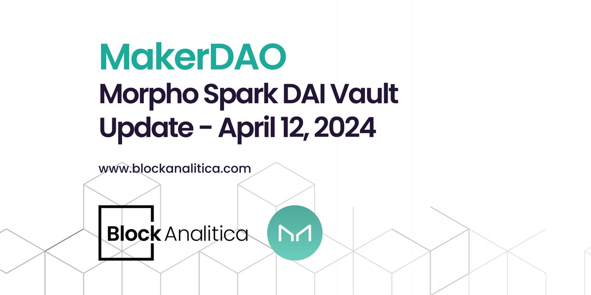1/17 An additional 100M DAI has been supplied to the Morpho Spark DAI Vault, reaching 300M DAI in total allocations. Below, we cover: 1. The reasoning behind the increase 2. Excerpts from our new risk assessment 3. New vault allocation parameters 4. New allocation framework