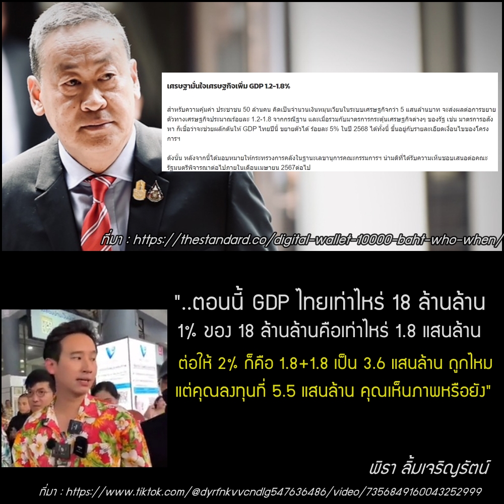 สำหรับความคุ้มค่า ประชาชน 50 ล้านคน คิดเป็นจำนวนเงินหมุนเวียนในระบบเศรษฐกิจกว่า 5 แสนล้านบาท จะส่งผลต่อการขยายตัวทางเศรษฐกิจประมาณร้อยละ 1.2-1.8 ///// 'บอกว่าจะกระตุ้นเศรษฐกิจได้ 1.2-1.8% ตอนนี้ GDP ไทยเท่าไหร่ 18 ล้านล้าน 1% ของ 18 ล้านล้านคือเท่าไหร่ 1.8 แสนล้าน ต่อให้ 2%…