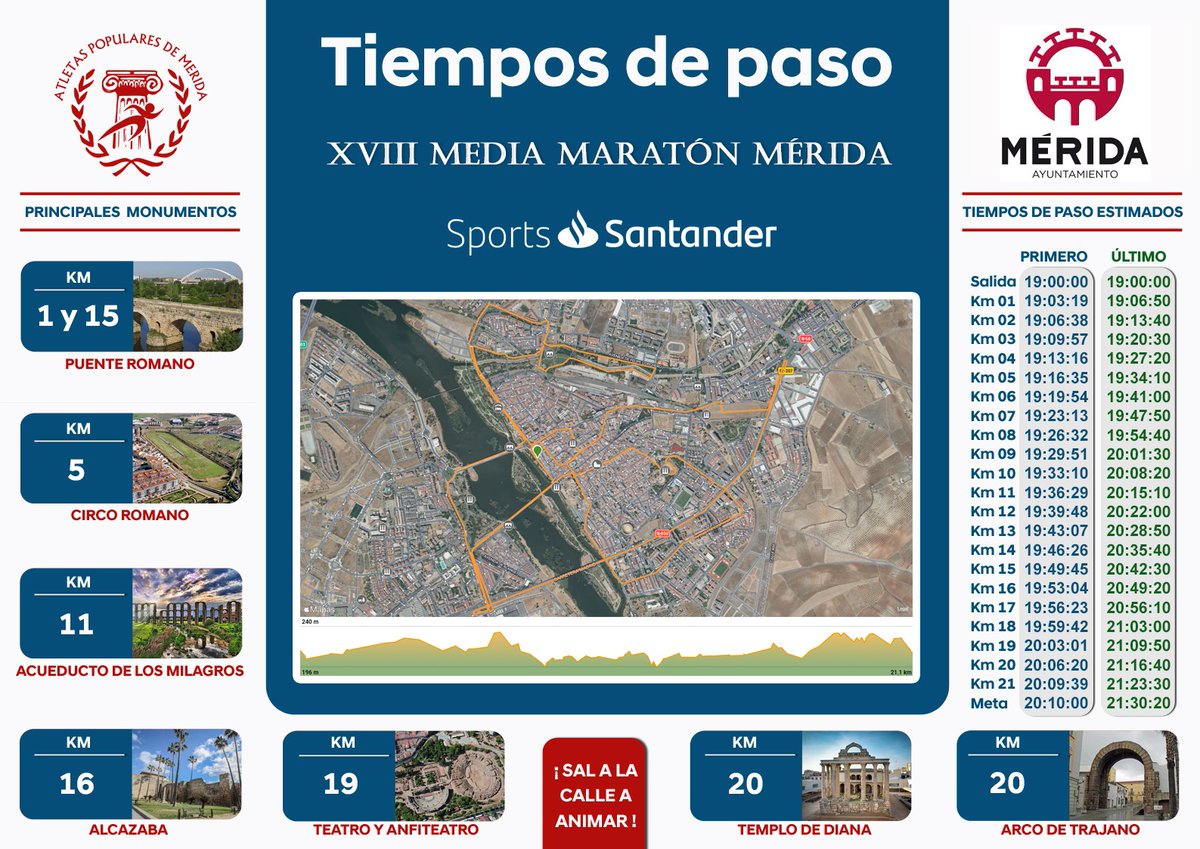 ⌚️🏃‍♀️🏃 Aquí tenéis los previsibles tiempos de paso estimados por el circuito de nuestra Media Maratón. Incluye la ubicación dentro del circuito de los principales monumentos por si familiares, amigos o público en general quiere situarse en un lugar emblemático del recorrido.