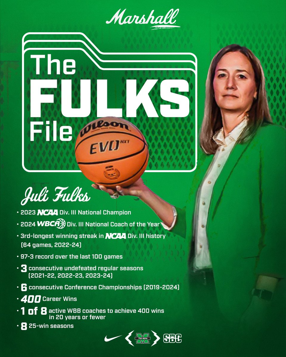 𝑻𝒉𝒆 𝑭𝒖𝒍𝒌𝒔 𝑭𝒊𝒍𝒆: 🔥🫡 @Juli_Fulks is a proven winner! #WeAreMarshall