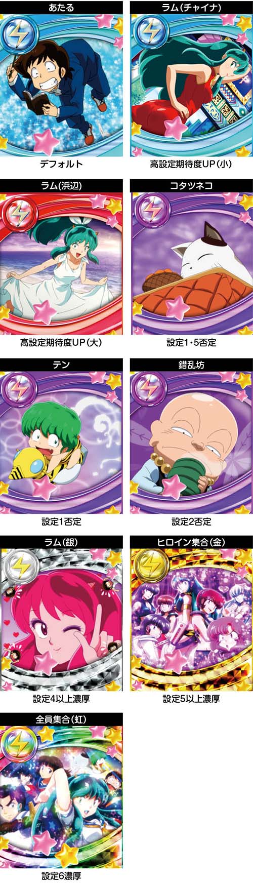 スマスロうる星やつら 設定差、モード、ゾーン - くずぱち日記