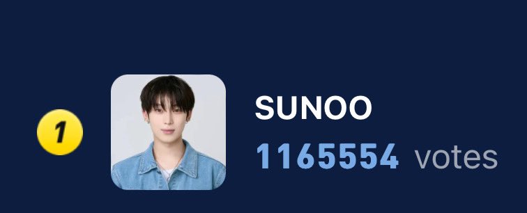 [HALO OCEAN 2024 THE MOST POPULAR ASIAN ARTIST] #1 SUNOO — 1,165,554 votes Gap from #2: 18,229 votes Widen the gap and secure the spot ⚠️ Voting ends on: April 24 (10:00 PM KST) Time left to vote: 11 days 22 hours 27 minutes 🗳️ haloocean.com POPULAR ARTIST SUNOO…