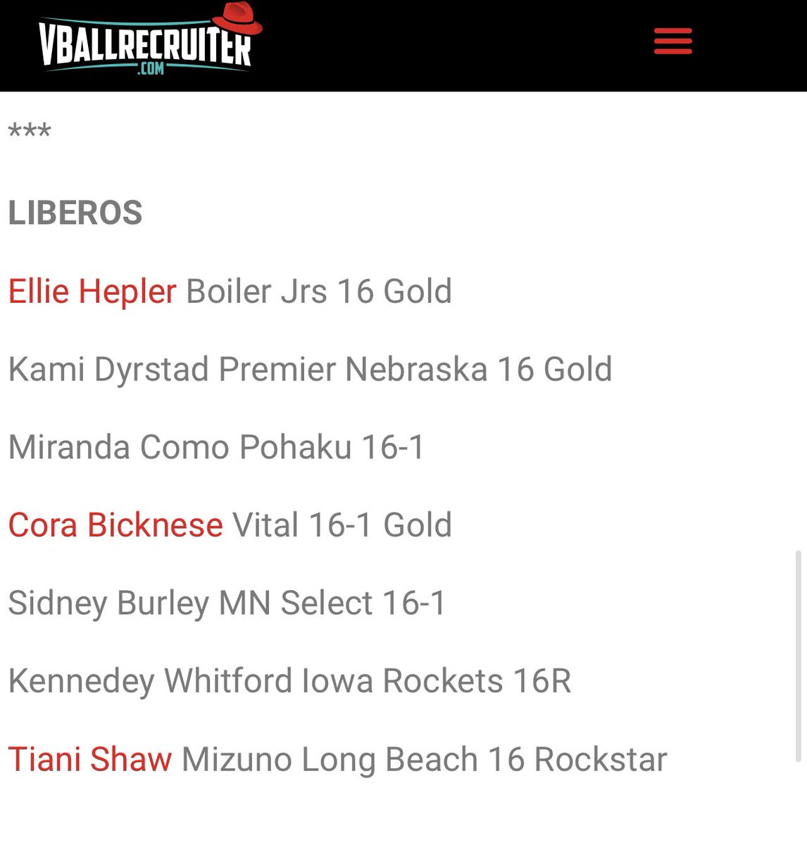 Thank you @VBallrecruiter and @cjtobolski22 for the recognition. @BoilerJuniorsVB 16 Gold had a great weekend together! Proud to see my teammates on this list!!! @TAVCRecruiting @DukeVB @IndianaVB @NDvolleyball @KStateVB @RUvball @WakeVolleyball @UWVolleyball @KentuckyVB