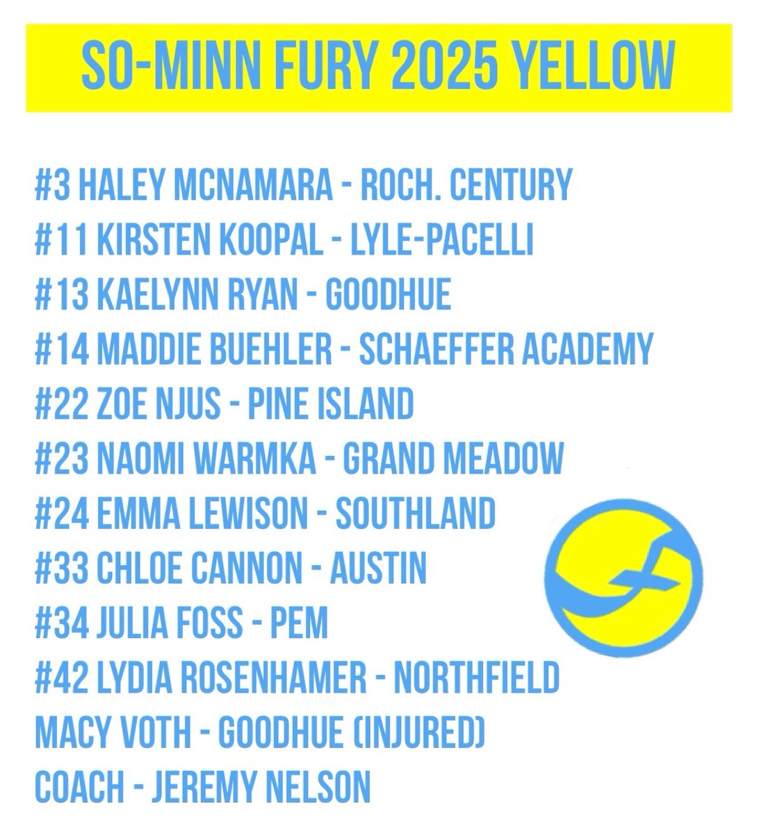 Here is the squad for the upcoming AAU season! @SoMinnFury @PGHMinnesota @JrAllStarMN @FiveStateHoops @TheMRR7