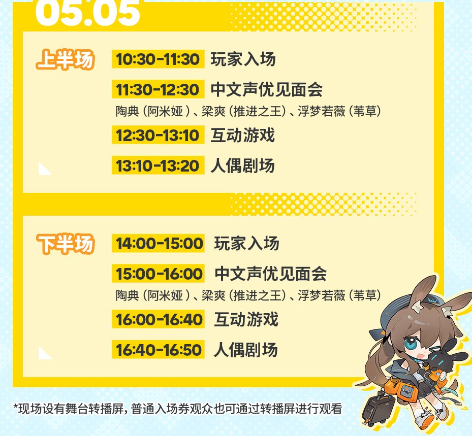The Arknights Carnival CN VA Meet n Greet list this year makes it not possible to guess the upcoming units

Day 1: Three unrevealed operators VA

Day 2: Dusk, Zuole, Shu

Day 3: Amiya, Siege, Reed

But I guess this means no Siege alt for 5th anniversary?
