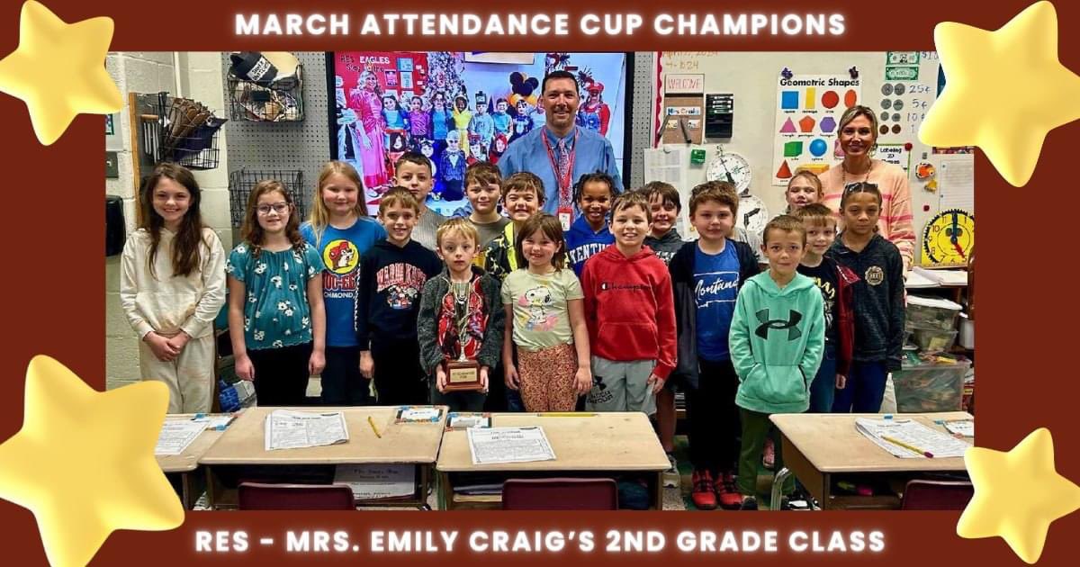 Congratulations to Mrs. Emily Craigs' 2nd-grade class at Roundstone Elementary School for achieving the highest attendance percentage in March! Your dedication to showing up every day sets a fantastic example for everyone.

Keep up the great work! 🌟📚
