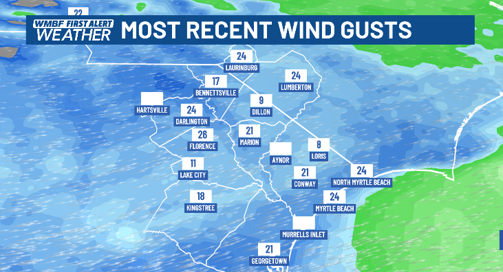 Here is a look at most recent wind gusts this afternoon. #scwx