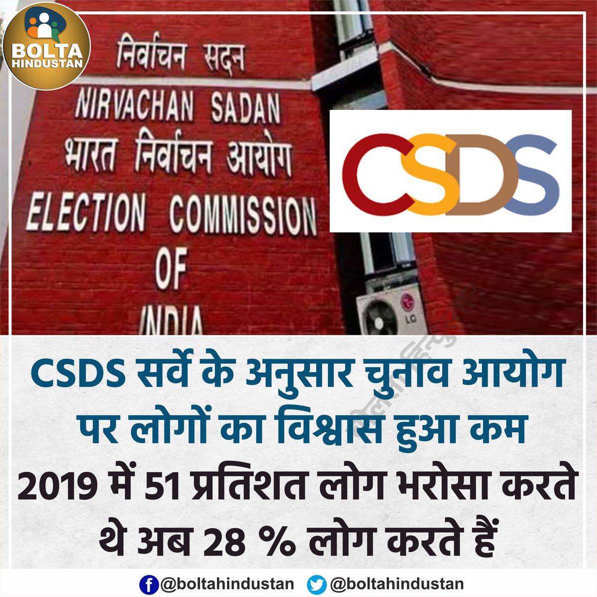 सिर्फ 28% लोग 'चुनाव आयोग' पर भरोसा करते हैं : CSDS सर्वे