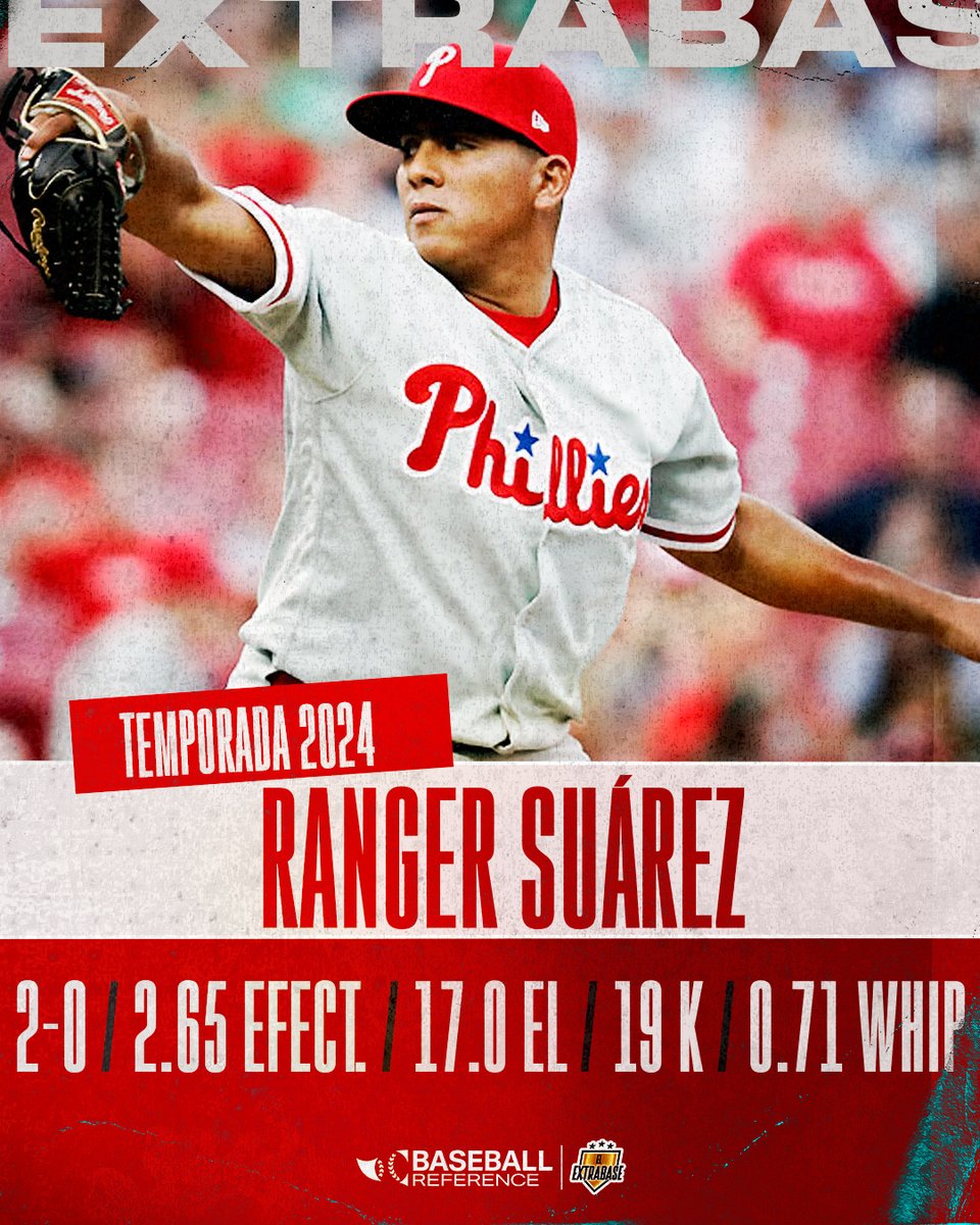 #PowerRanger. Ranger Suárez con un excelente comienzo de temporada. El zurdo de Pie de Cuesta, Estado Lara, ha sido clave para los #Phillies. #RingTheBell | @baseball_ref. #ElExtrabase⚾️🇻🇪