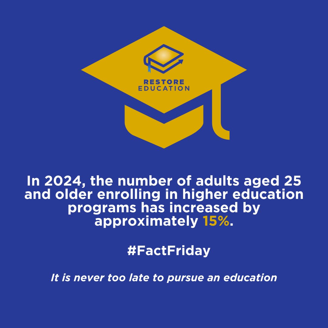 📊 Did you know? In 2024, the number of adults aged 25 and older enrolling in higher education programs has grown by approximately 15%! 📈✨

At Restore Education, we're here to support learners of all ages on their journey to success. 🎓💪 #FactFriday #RestoreEducation