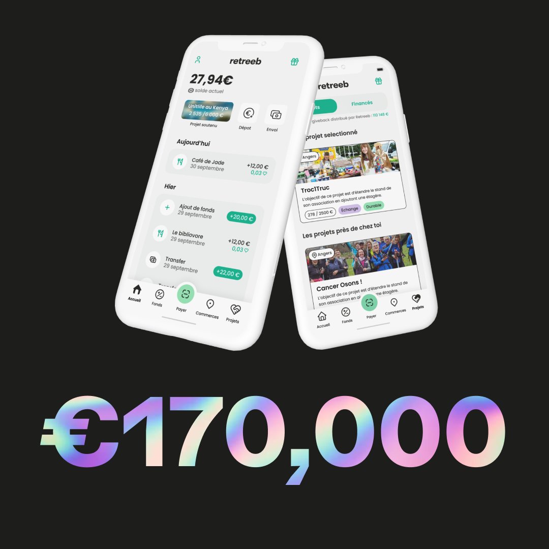 🚀 Milestone Alert! 🚨 We've achieved a payment volume of €170K for Q1 2024 with the Retreeb Apps! We're on the path to soaring to even greater heights together! 📈